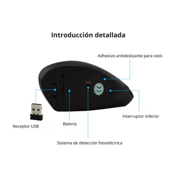 Mouse Ergonomico Inalambrico Vertical con Adaptador JSY-5DW - Imagen 2